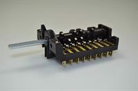 Ovnomskifter, Smeg komfur & ovn